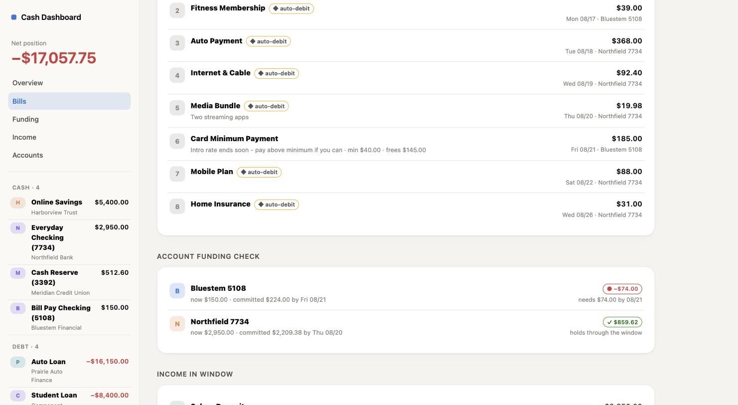 The bills and funding view — upcoming bills in payment order, and a funding check showing which account needs money by which date